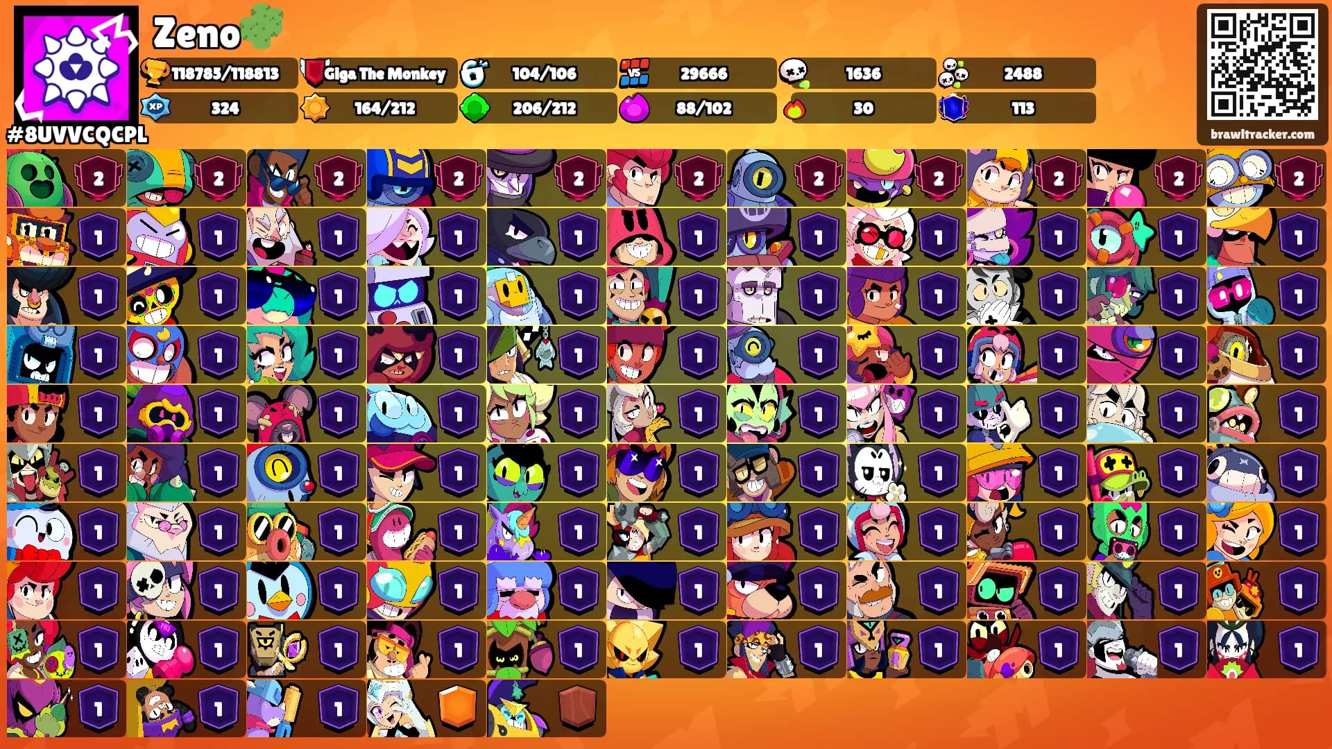 Zeno🌵's Ranks