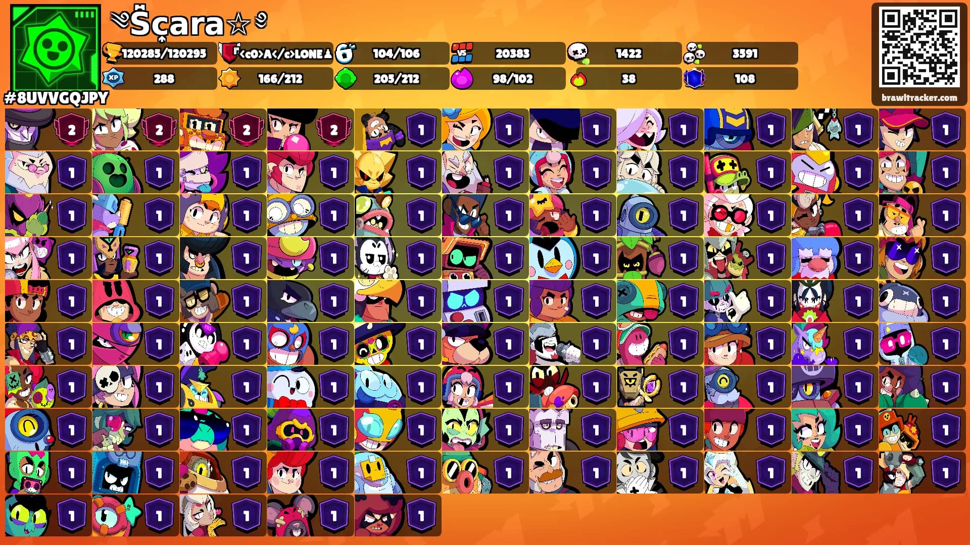 ༄S̑̈c͎𝗮𝗿𝗮☆༅'s Ranks