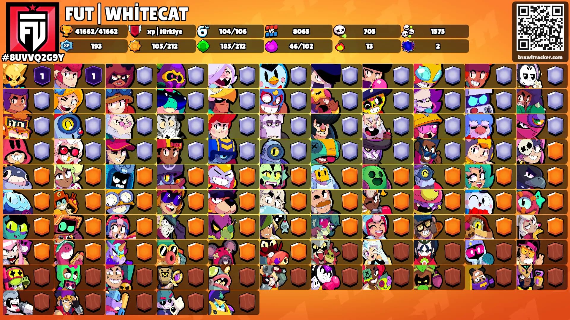 FUT|WHİTECAT's Ranks