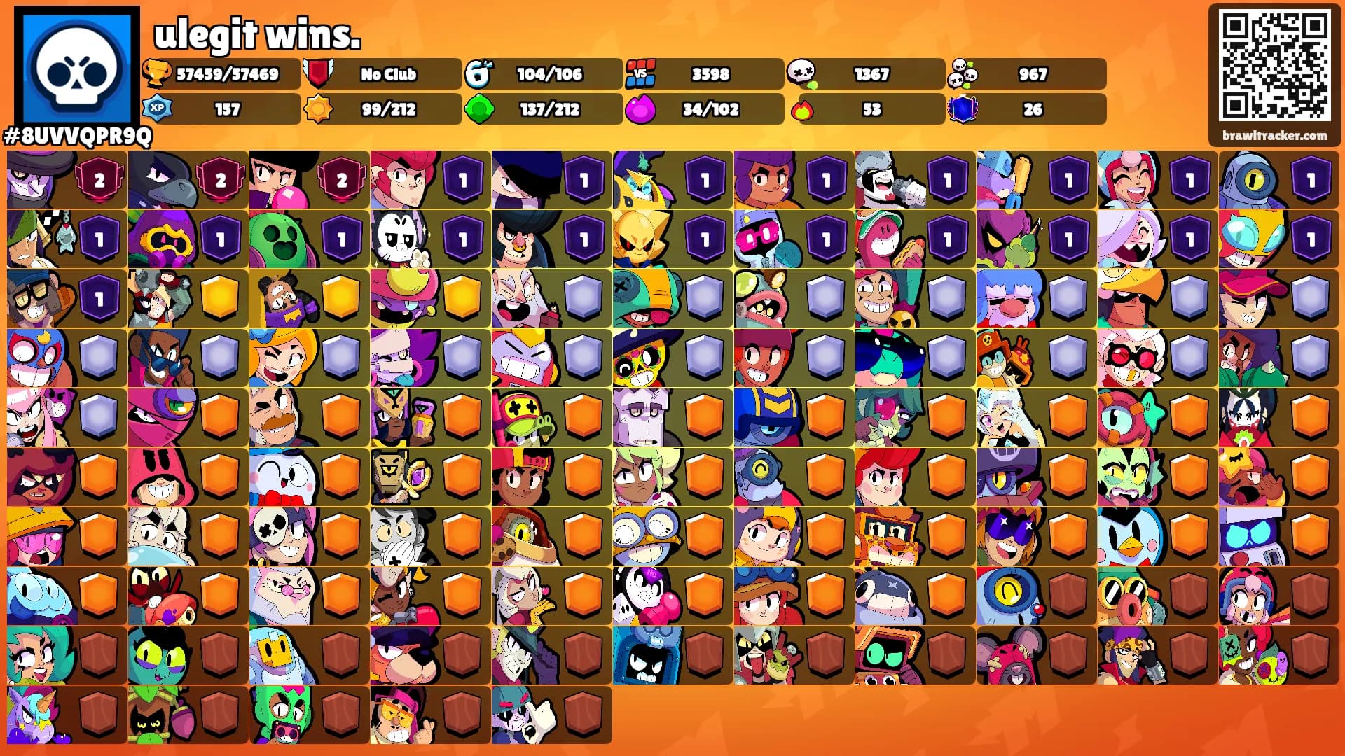 ulegit wins.'s Ranks