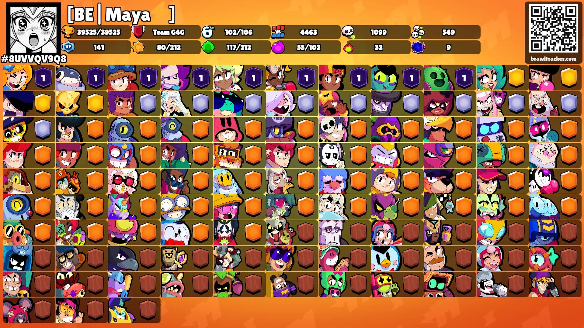 [BE|Maya⚡️]'s Ranks