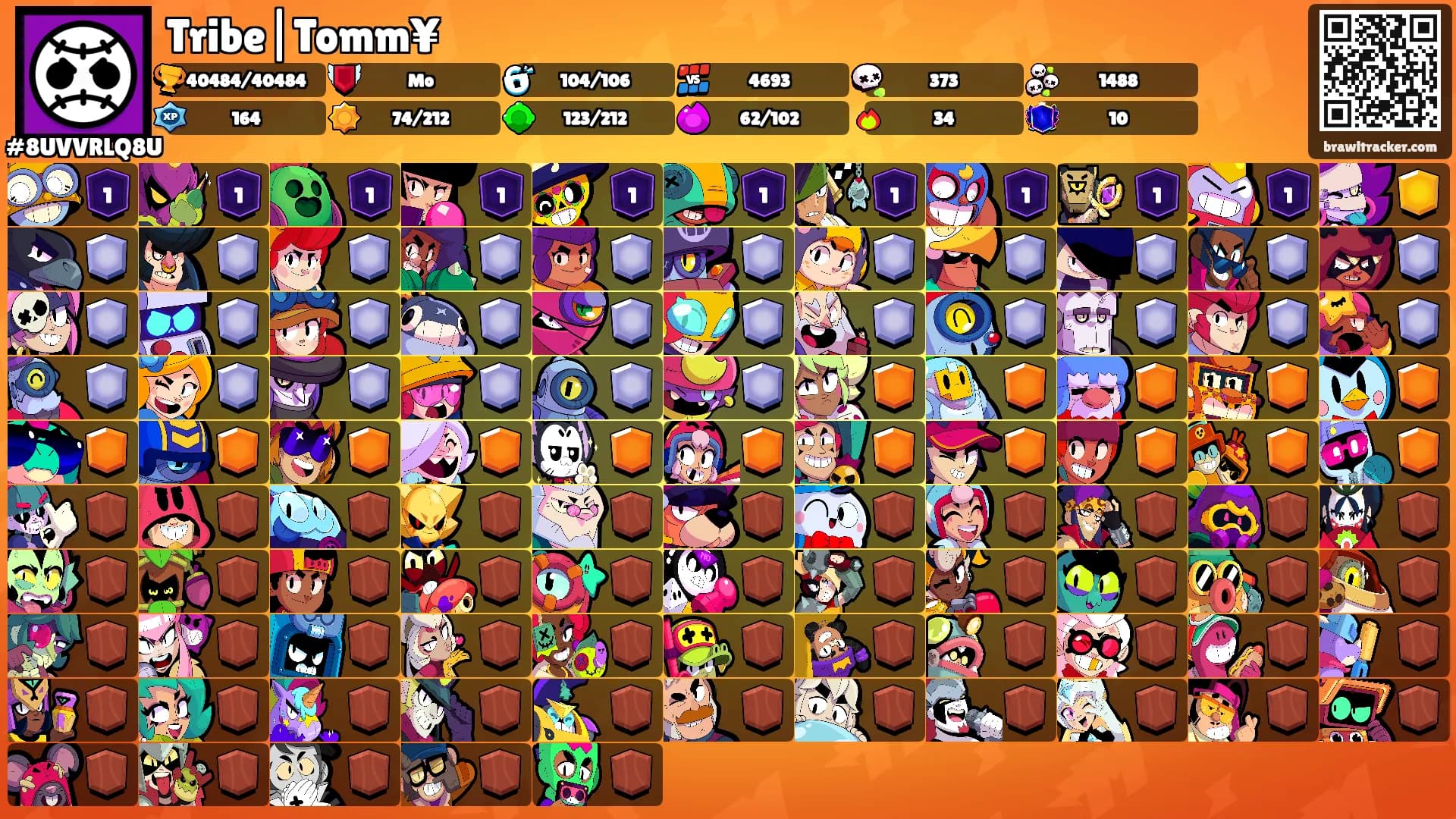 Tribe|Tomm¥'s Ranks