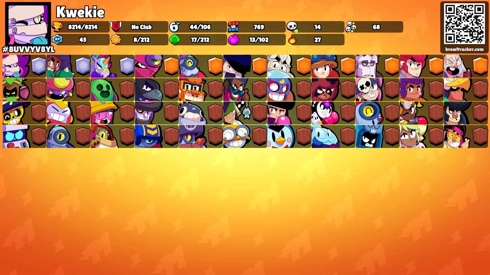 Kwekie's Ranks