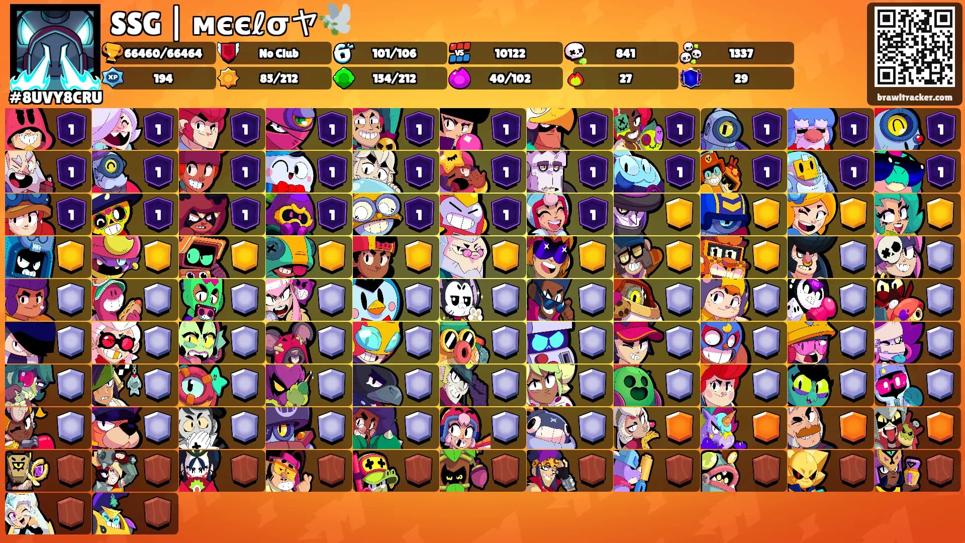 SSG | мєєℓσヤ🕊️'s Ranks