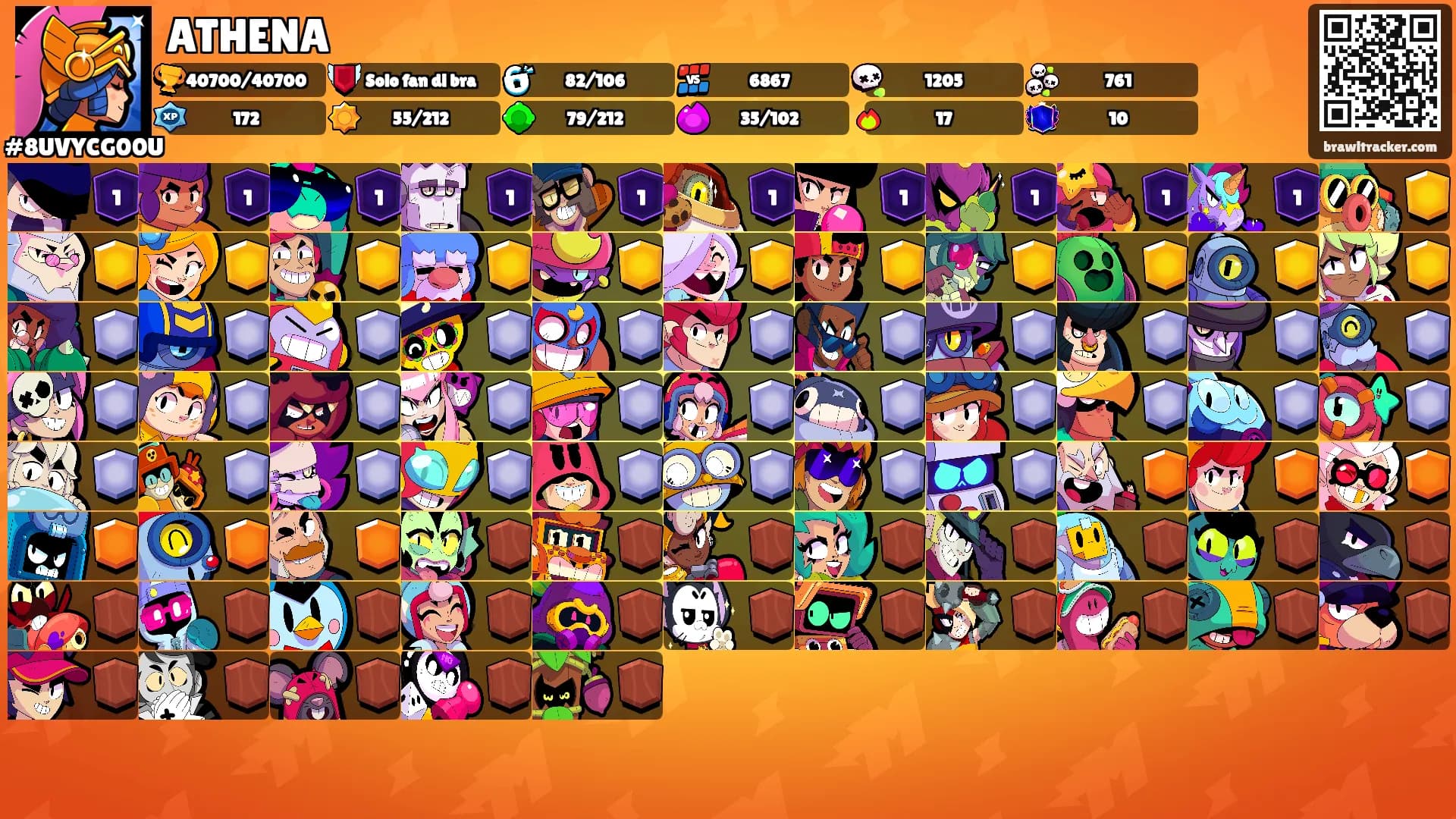 ATHENA's Ranks