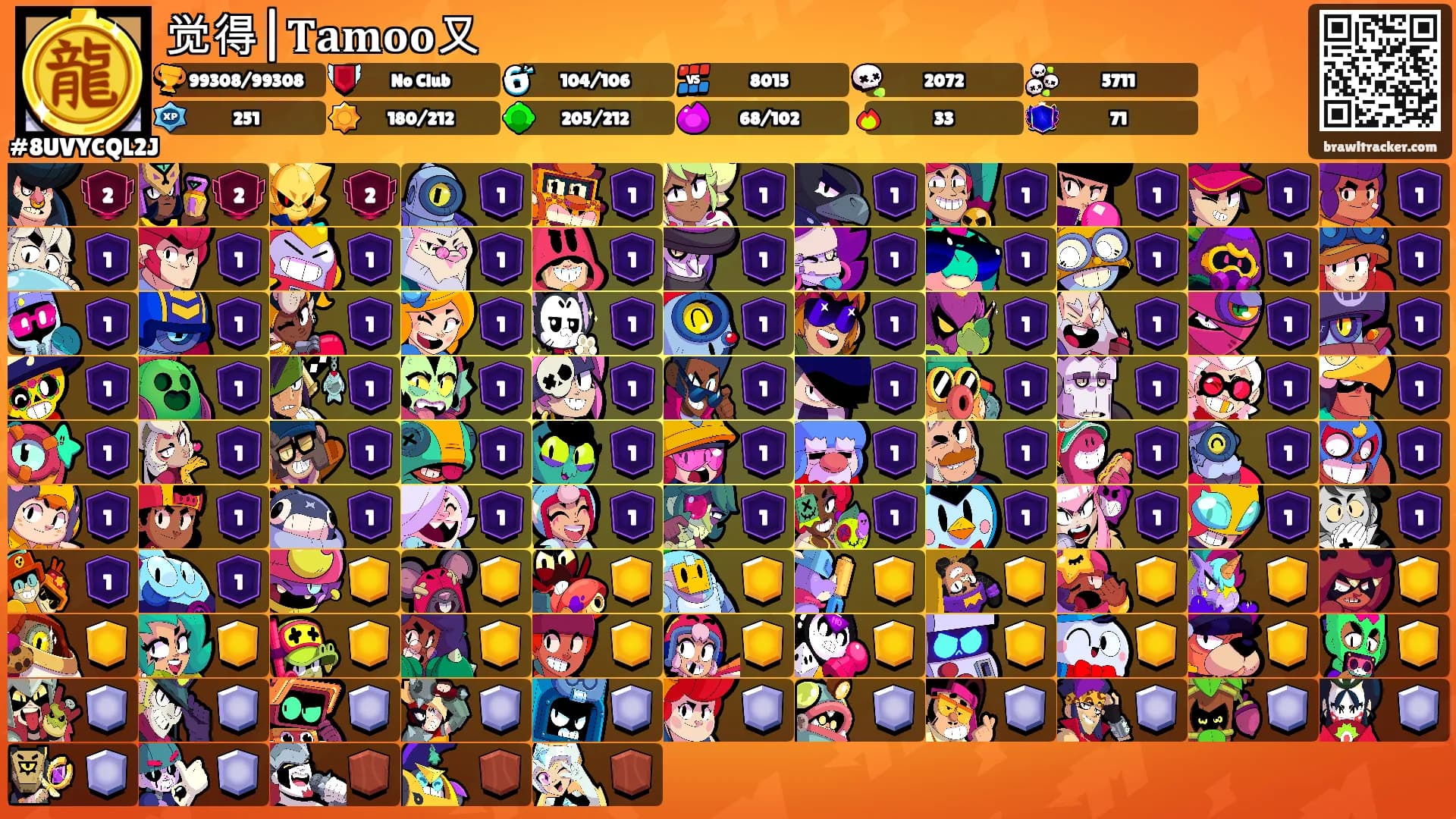 觉得|𝐓𝐚𝐦𝐨𝐨又's Ranks