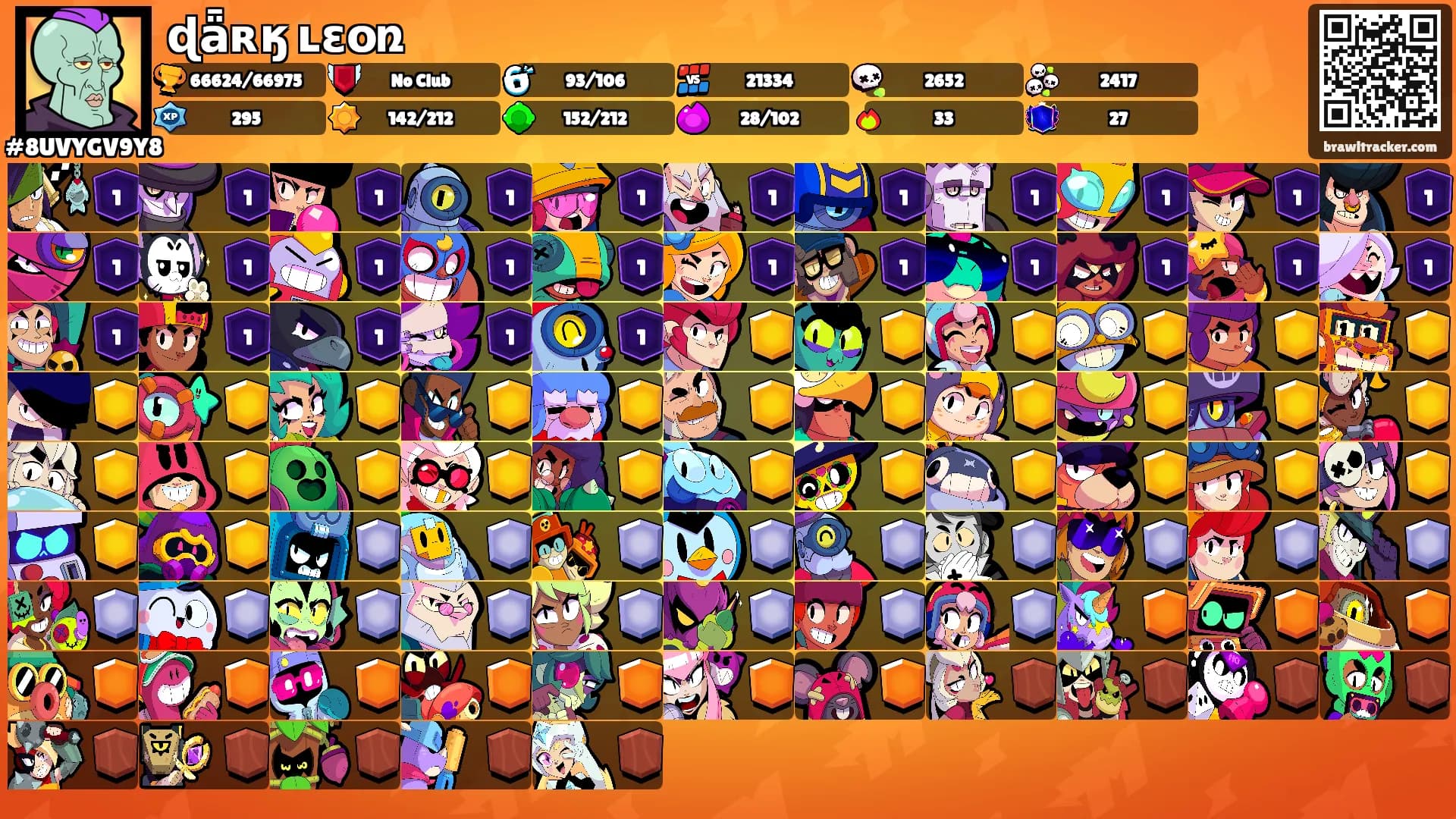 ɖǟʀӄ ʟɛօռ's Ranks