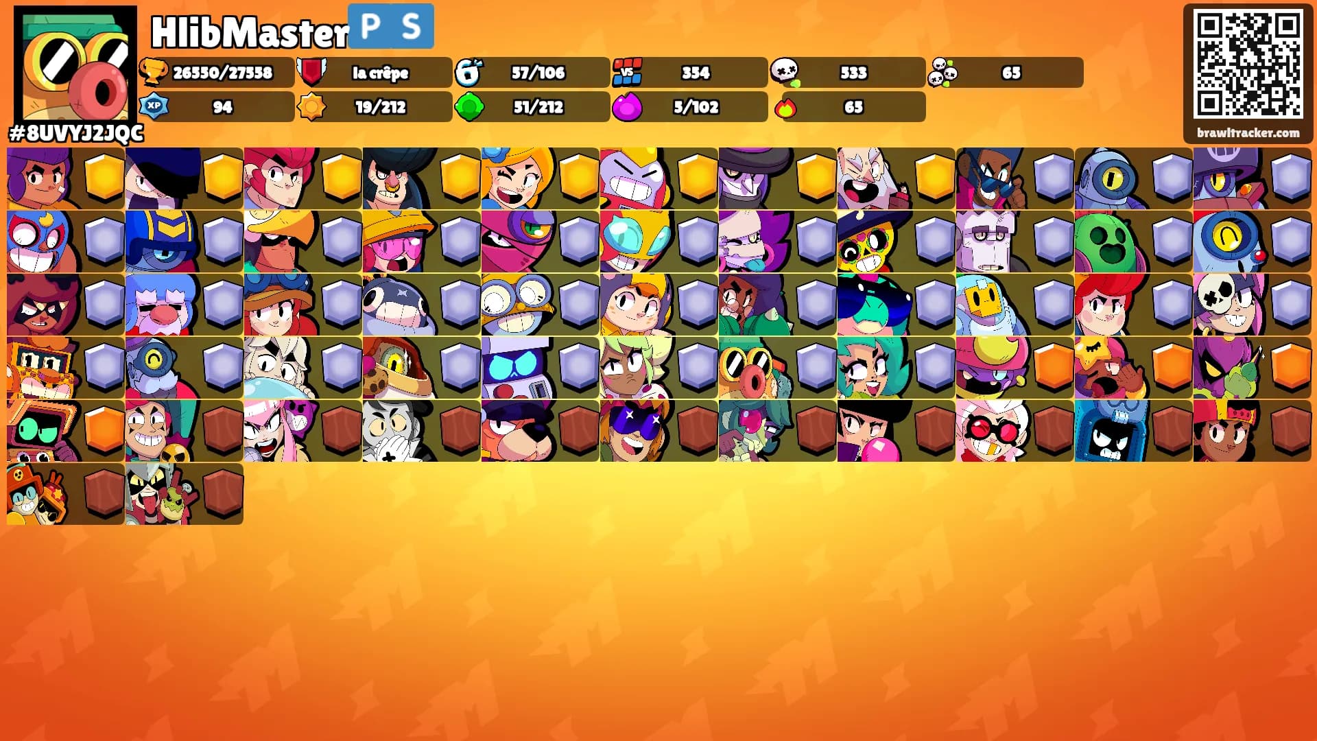 HlibMaster🇵🇸's Ranks