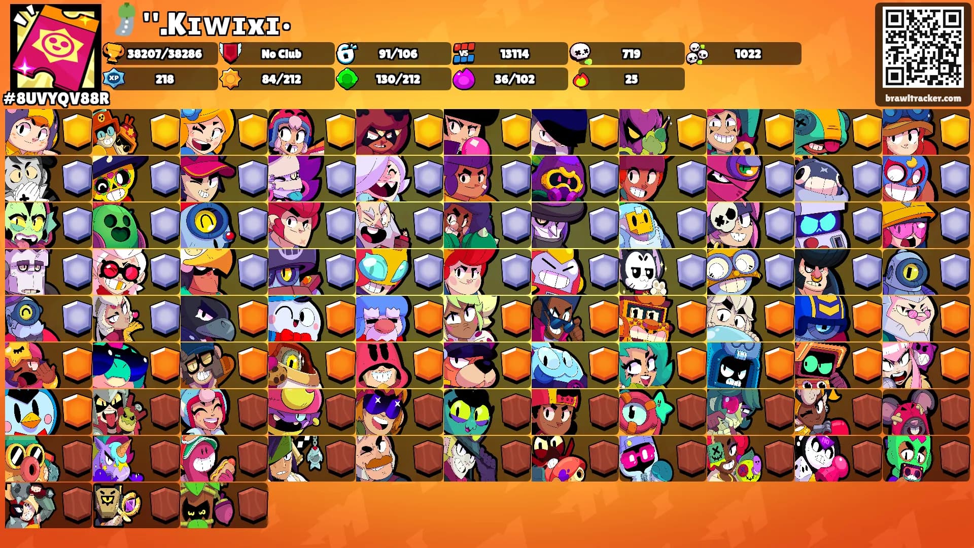 🎐''.Kɪᴡɪxɪ•'s Ranks