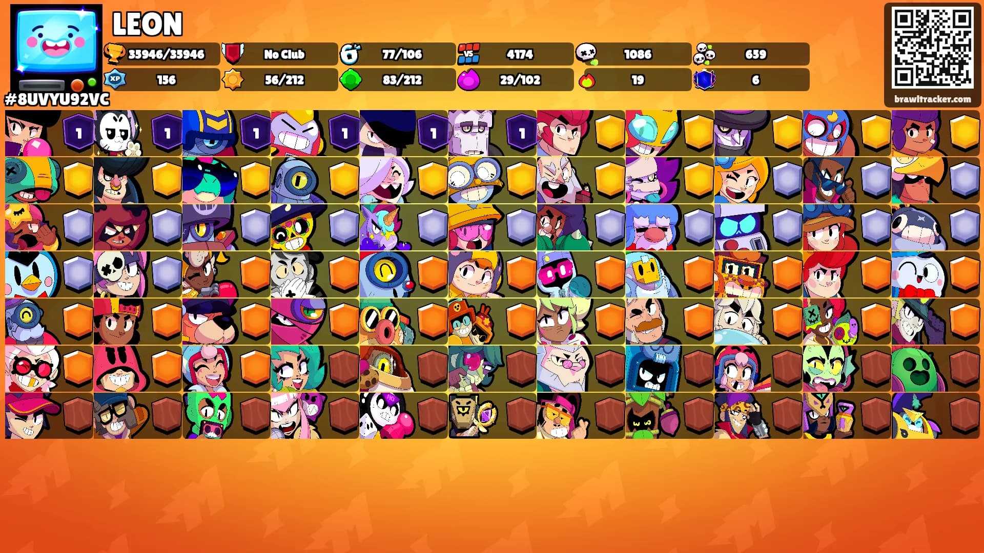 LEON's Ranks