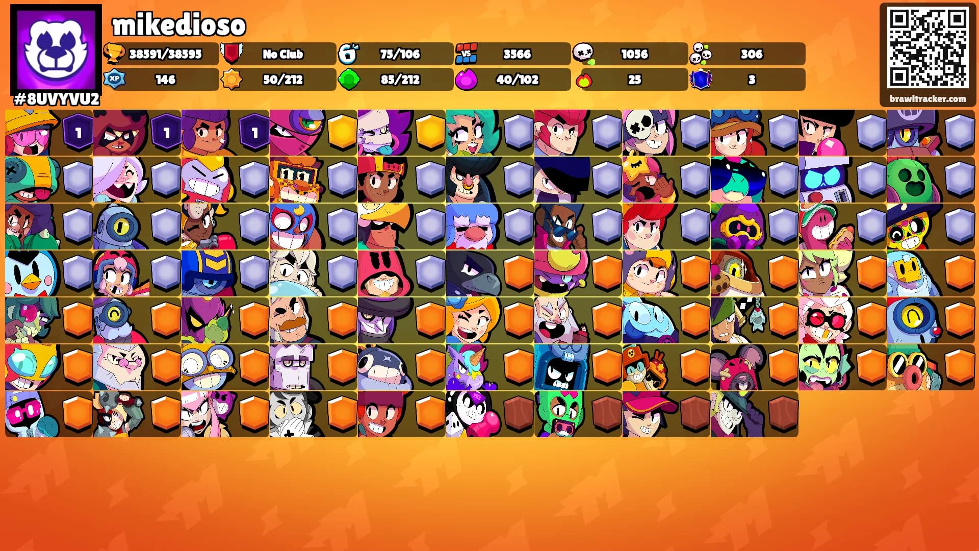 mikedioso's Ranks