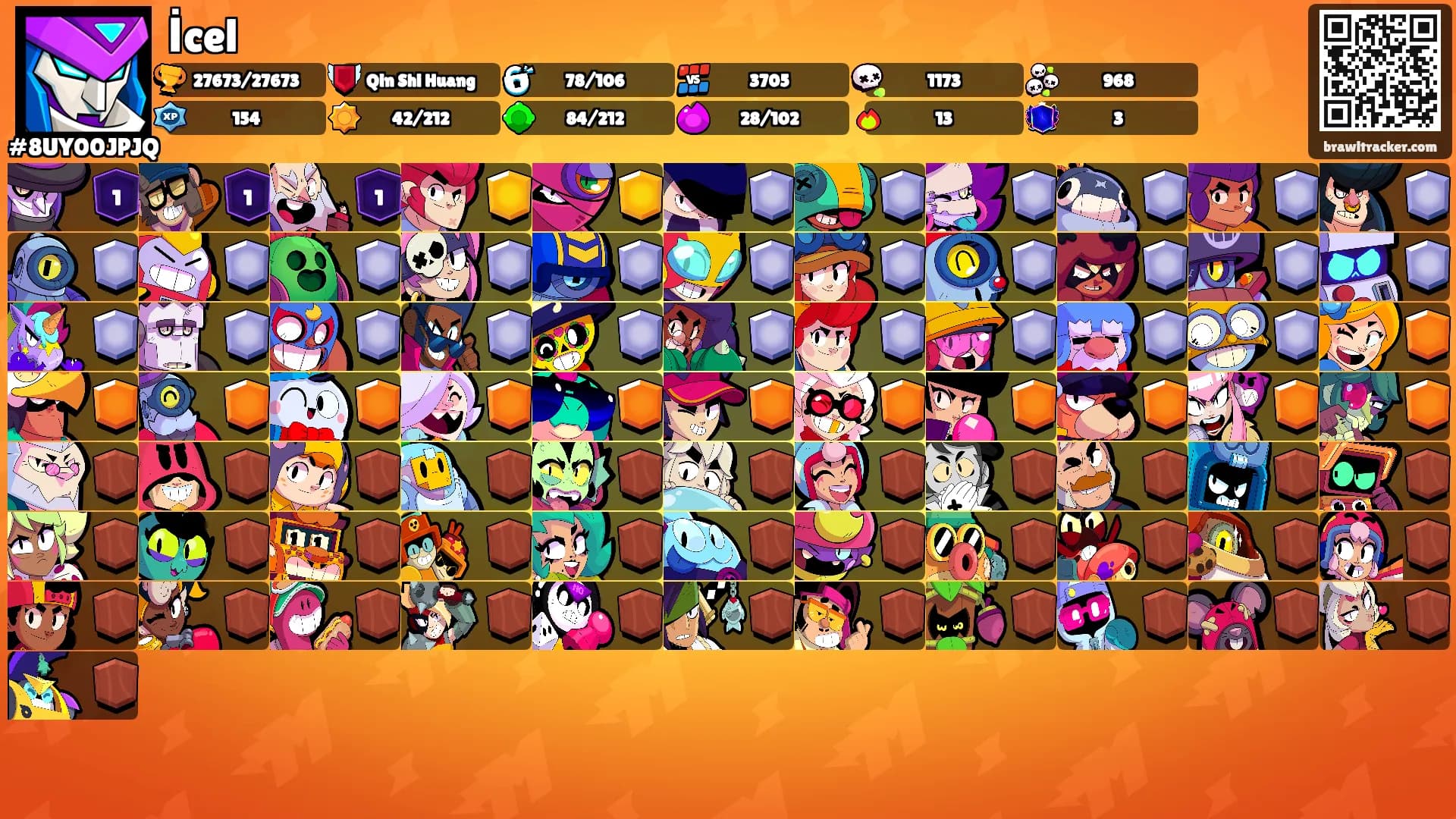 İcel's Ranks