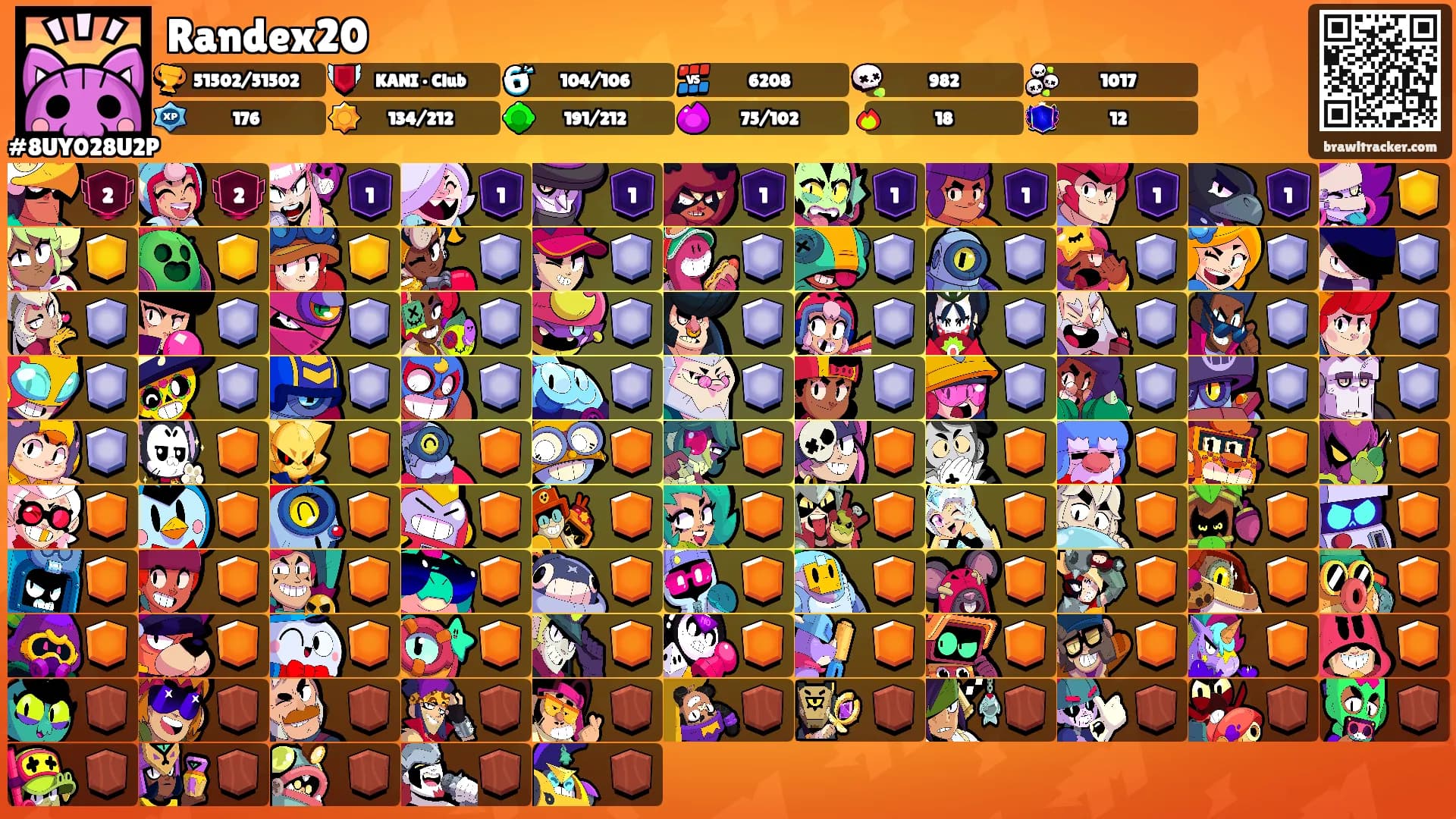 Randex20's Ranks