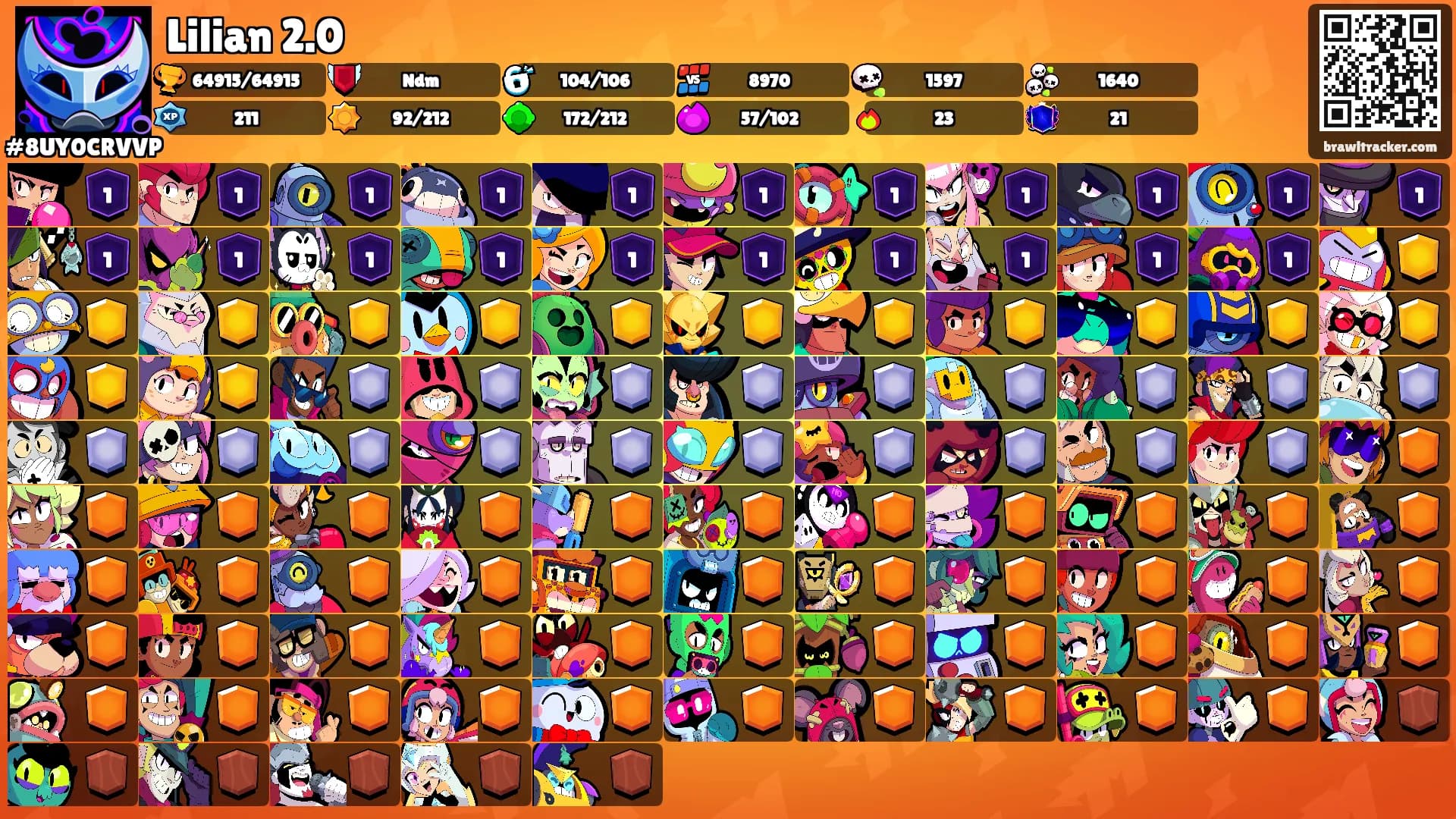 Lilian 2.0's Ranks