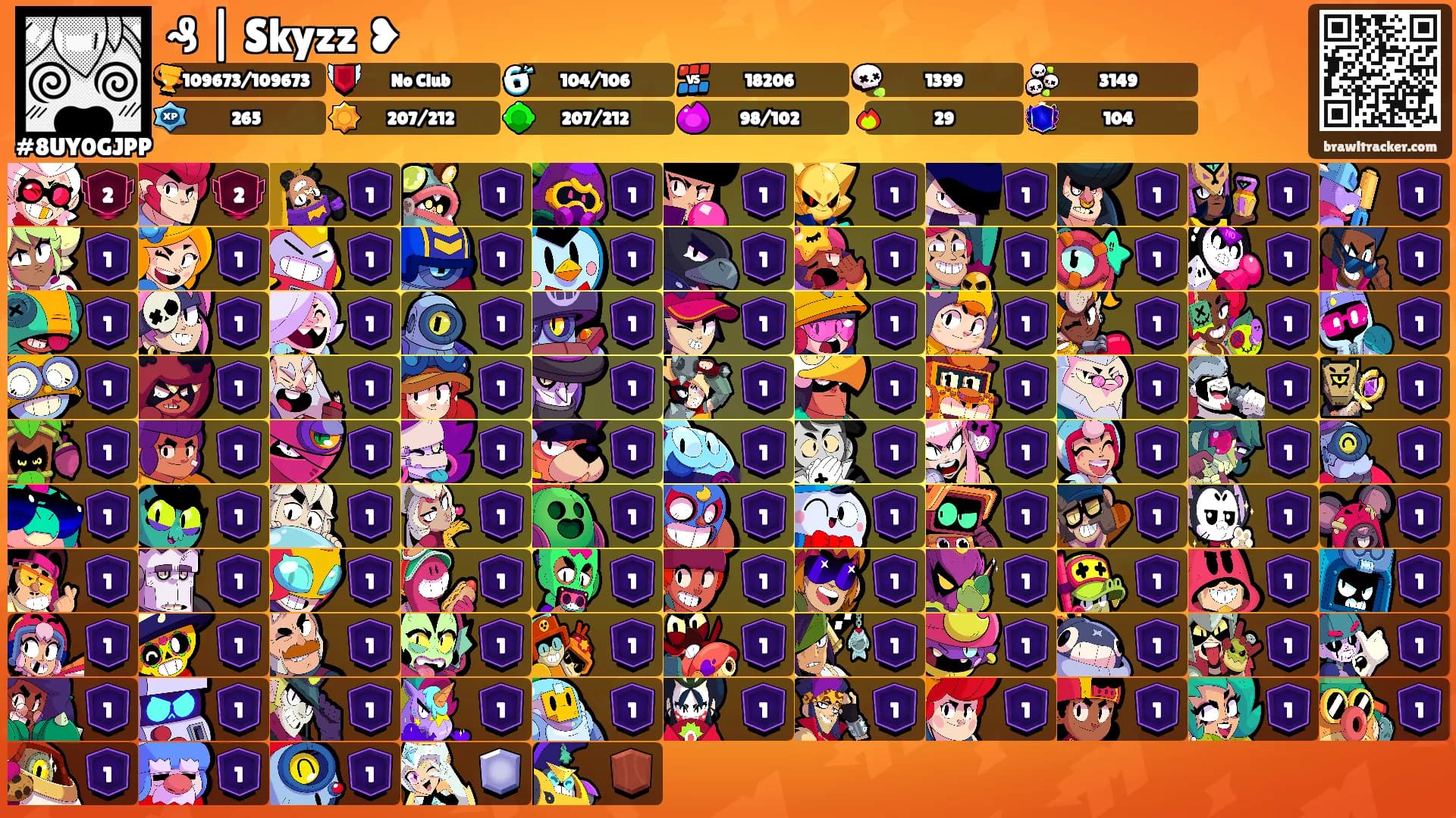 ₰ | Skyzz ❥'s Ranks