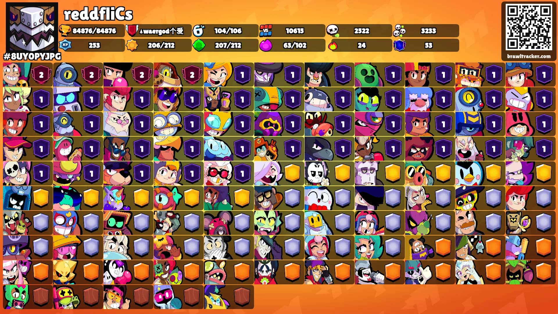 reddfliCs's Ranks