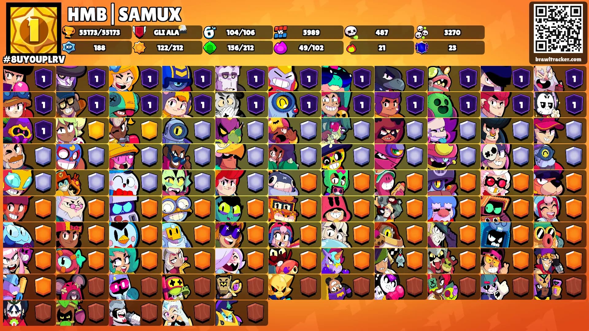 HMB|SAMUX's Ranks