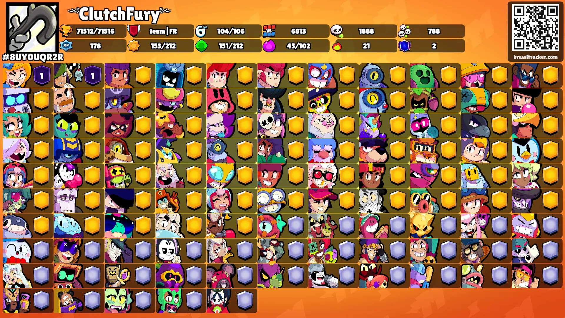 ꧁༺ClutchFury༻꧂'s Ranks