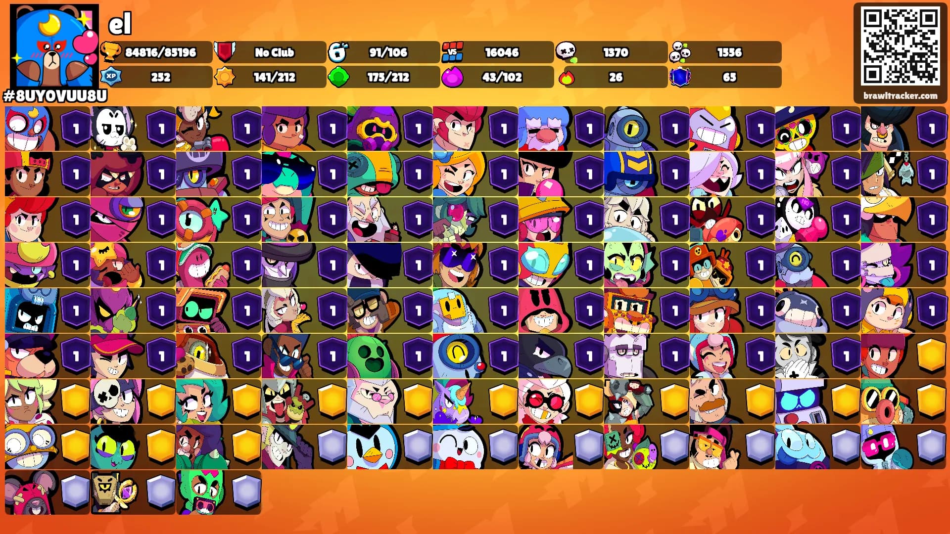 el's Ranks