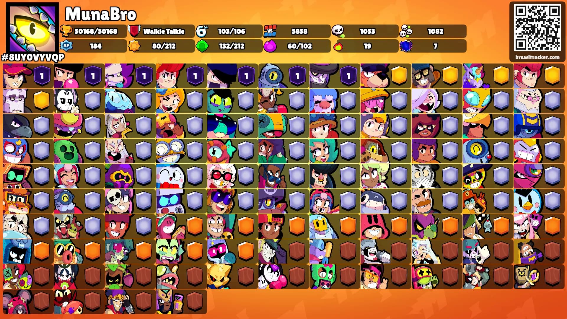 MunaBro's Ranks