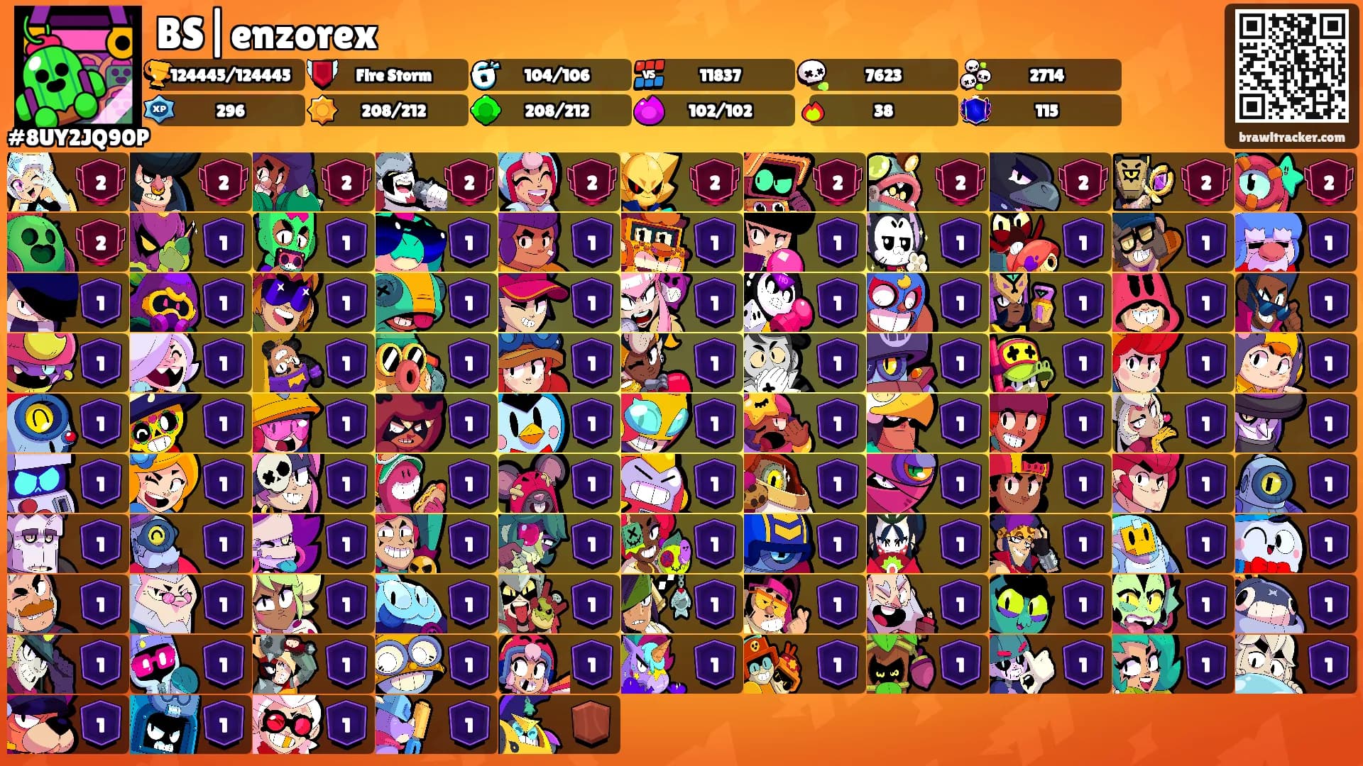 BS|enzorex's Ranks