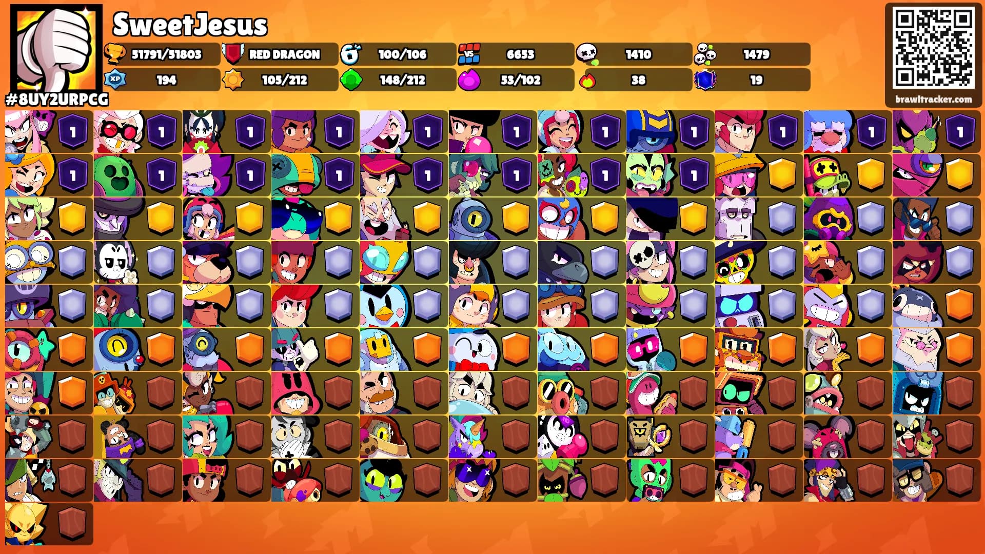 SweetJesus's Ranks