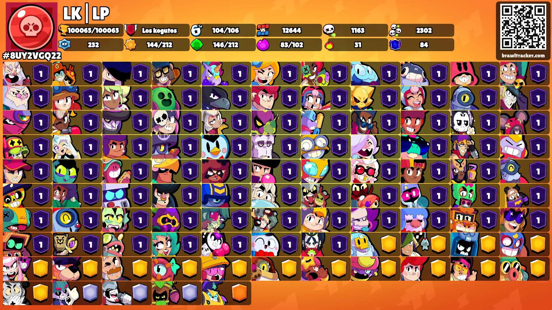 LK|LP's Ranks