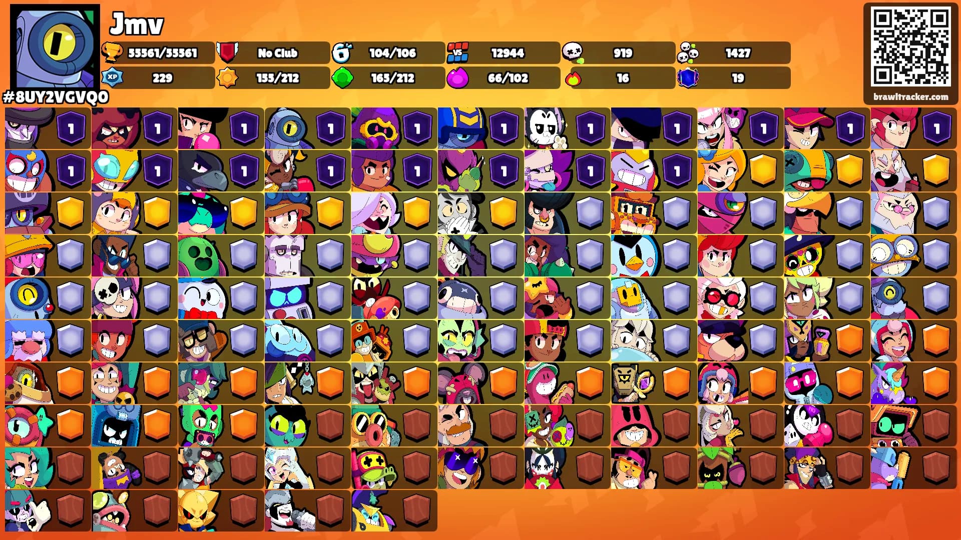 Jmv's Ranks