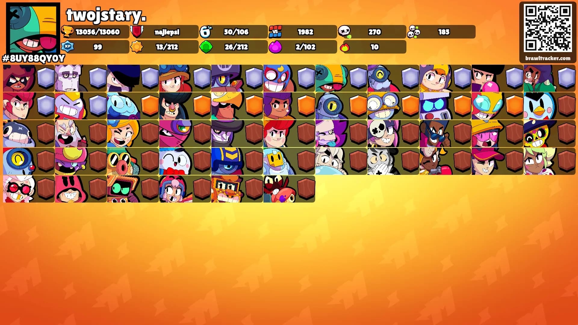 twojstary.'s Ranks