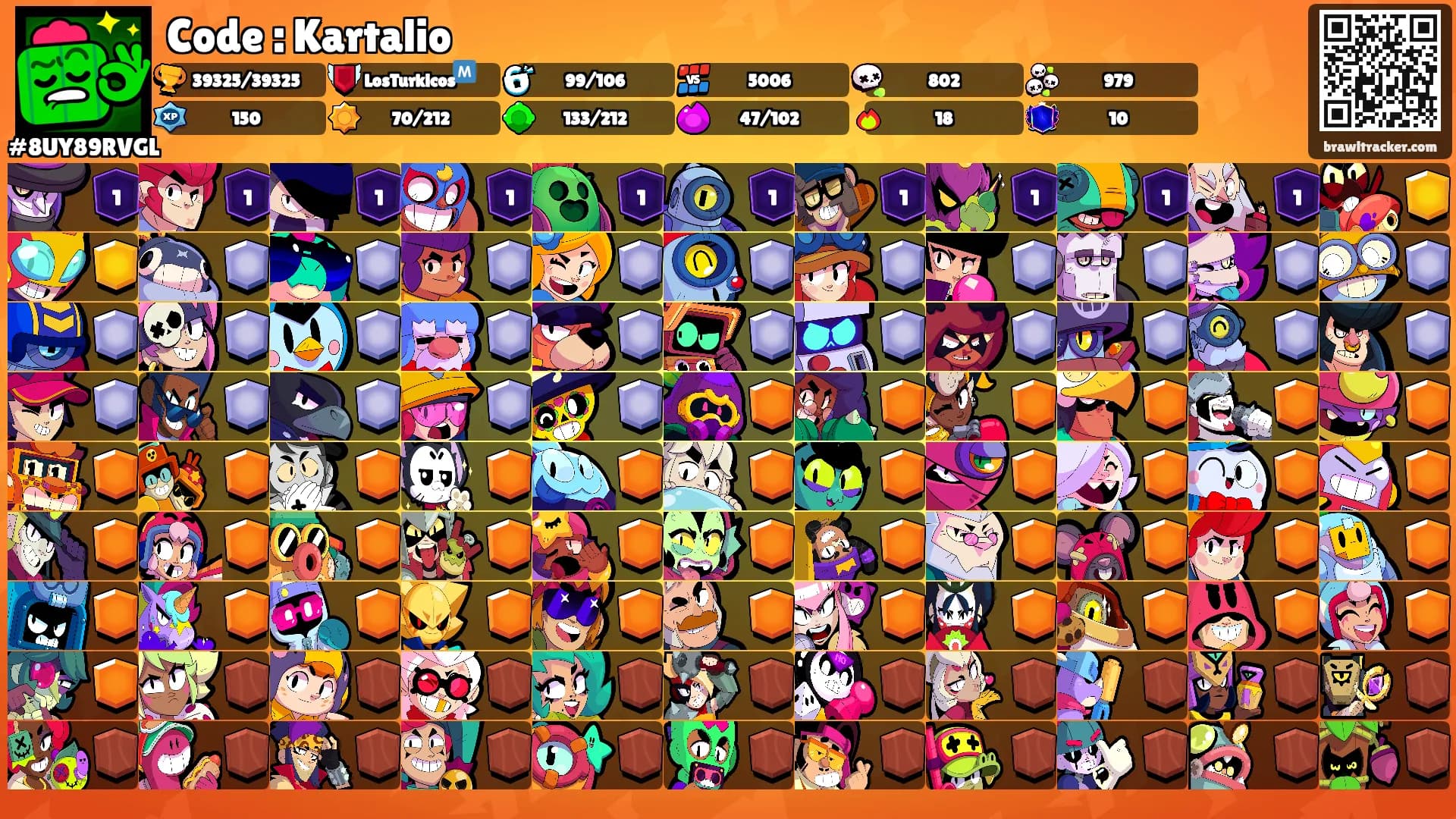 Code : Kartalio's Ranks