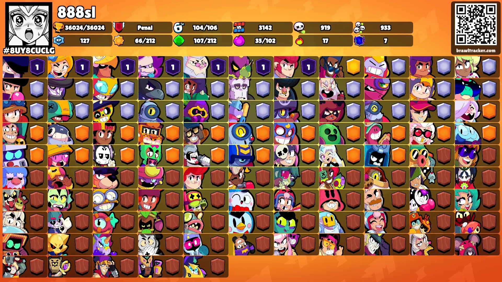 888sl's Ranks