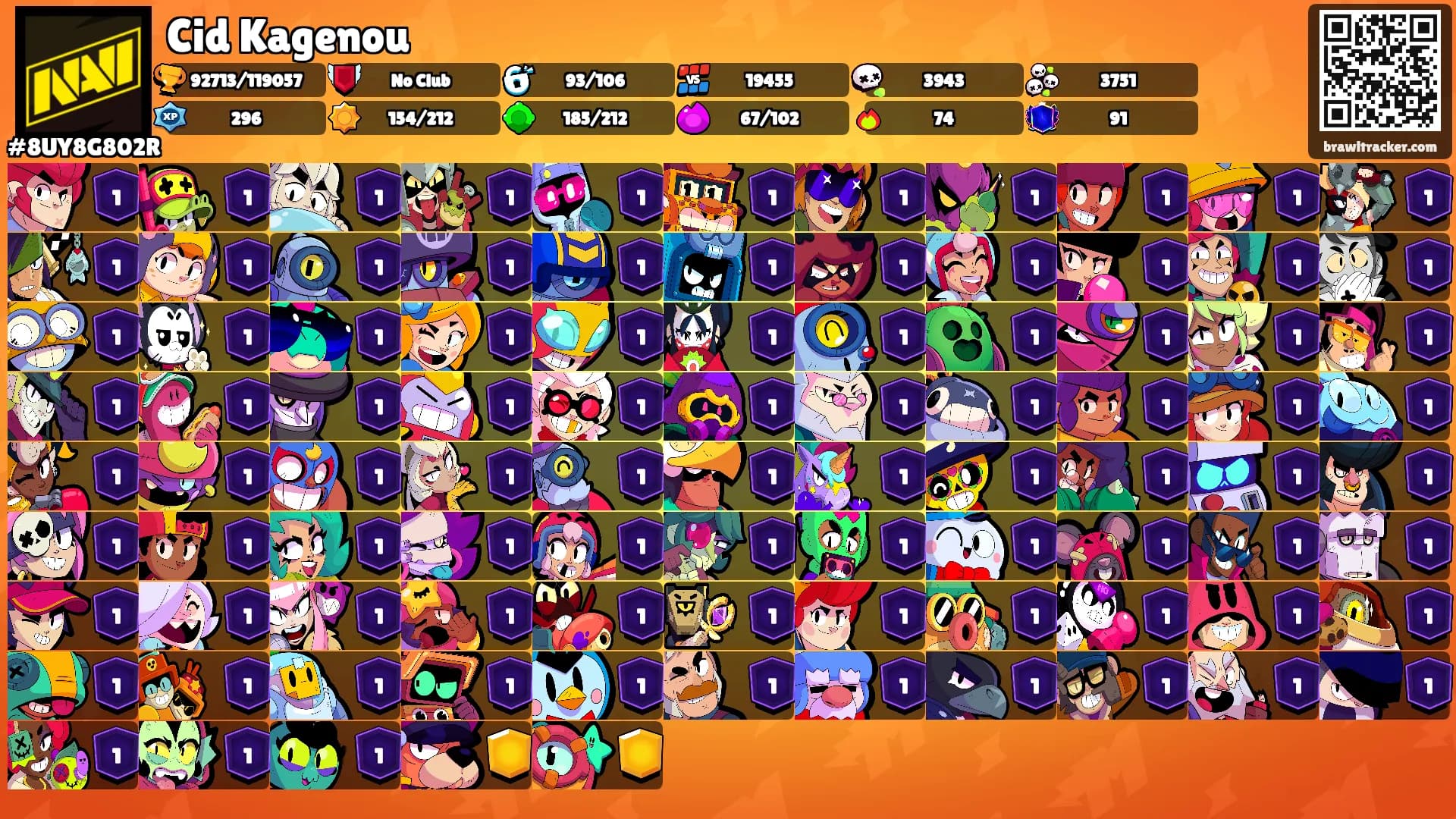 Cid Kagenou's Ranks