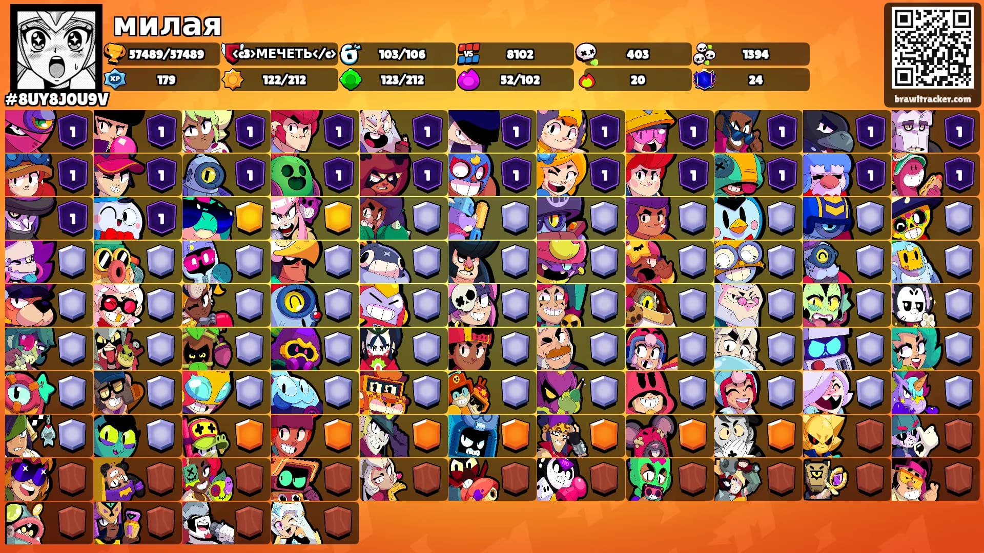 милая's Ranks