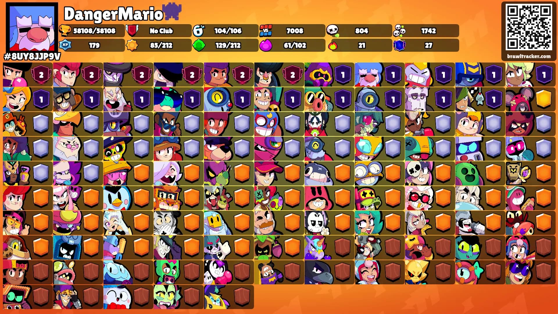 DangerMario👾's Ranks