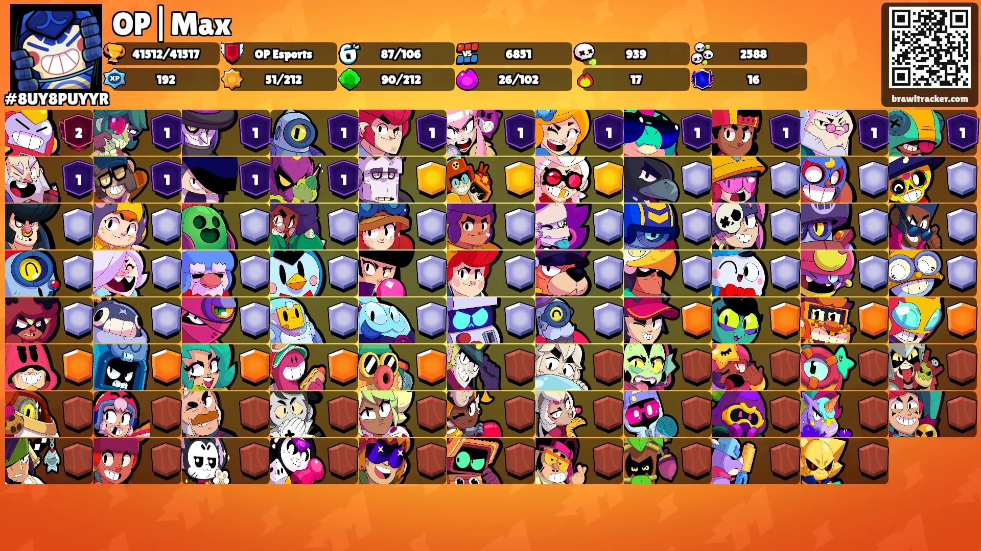 OP|Max's Ranks