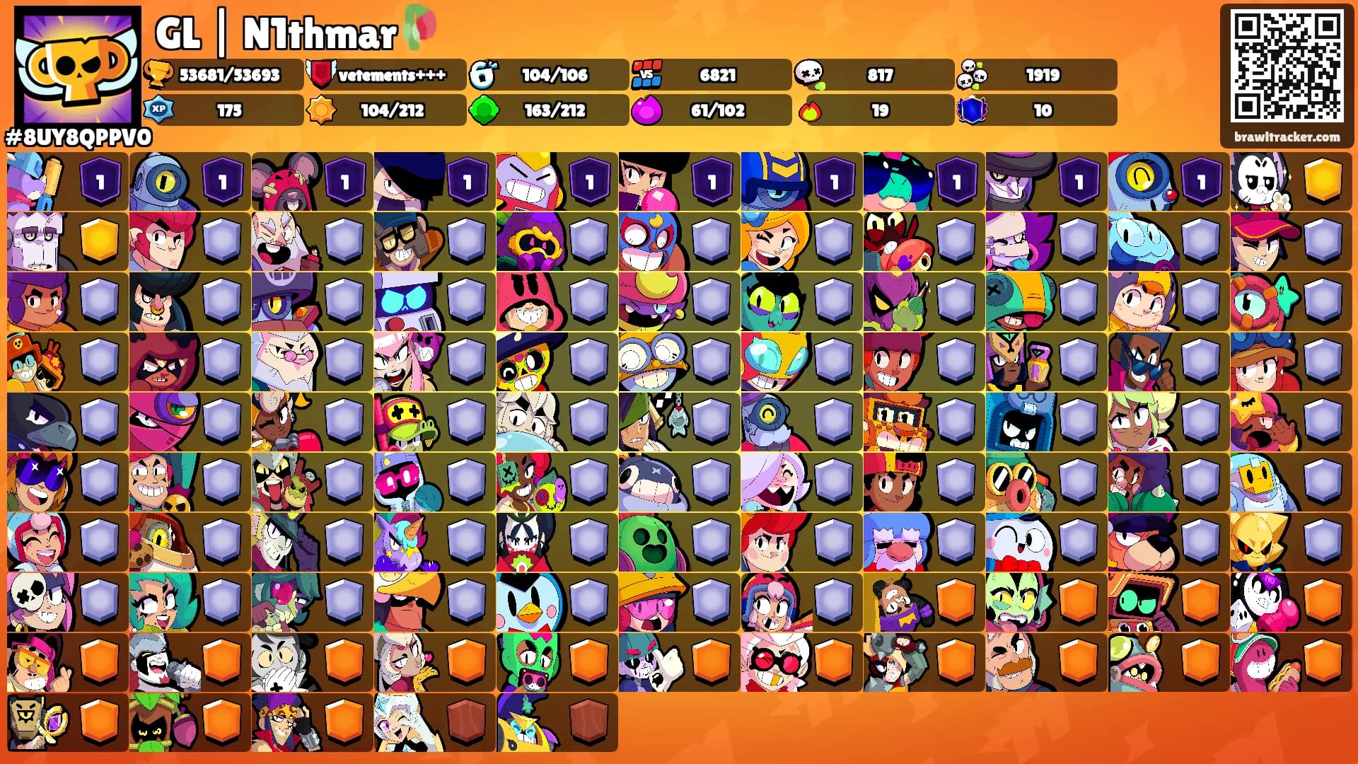 GL | N1thmar🥀's Ranks