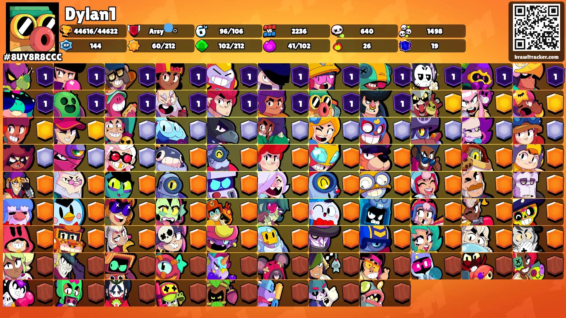 Dylan1's Ranks