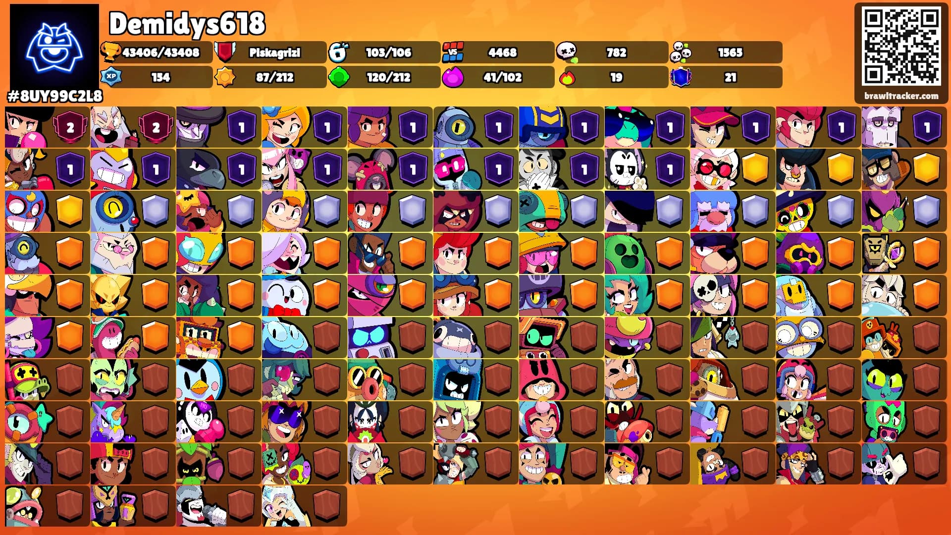 Demidys618's Ranks