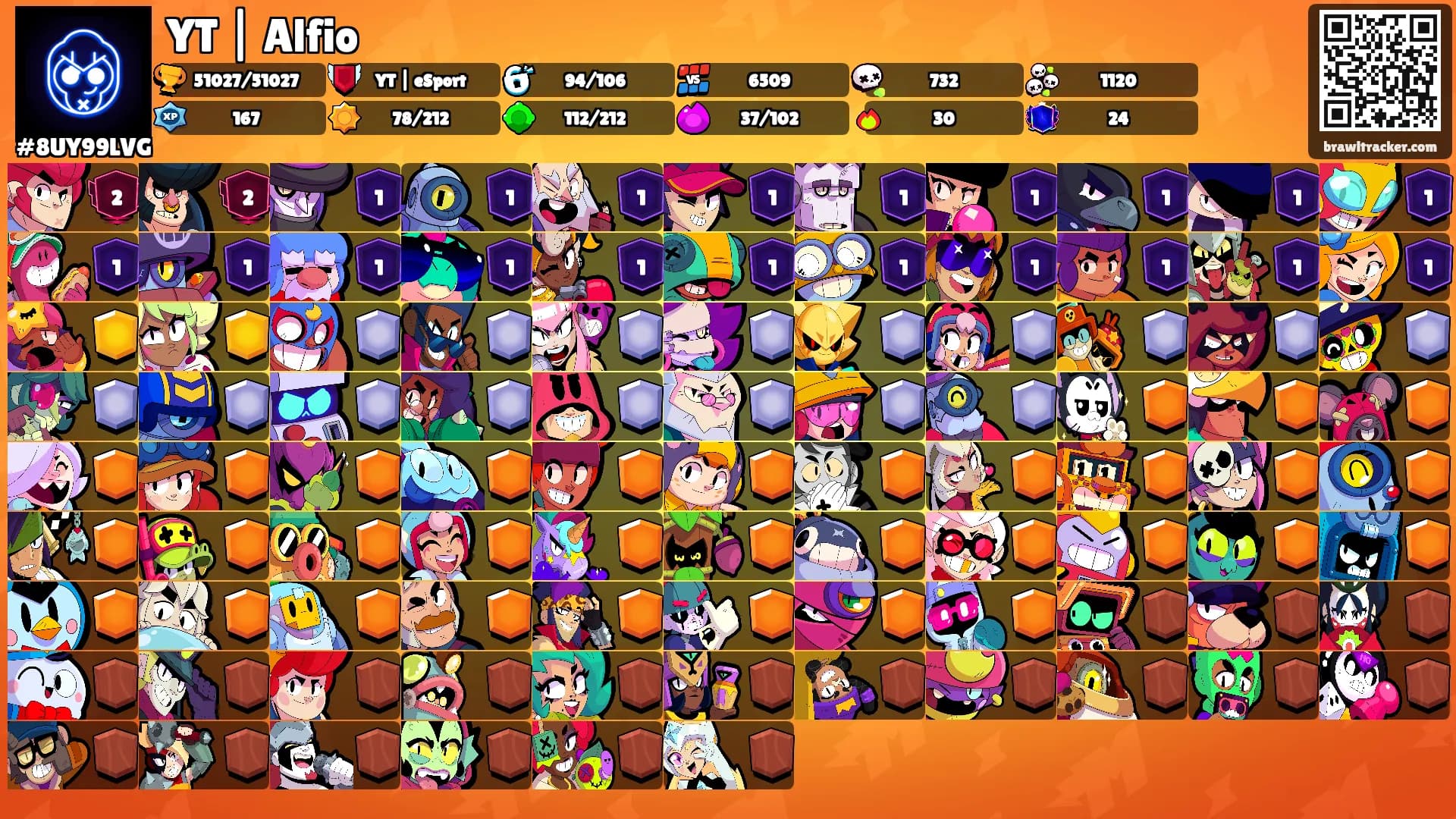 YT | Alfio's Ranks