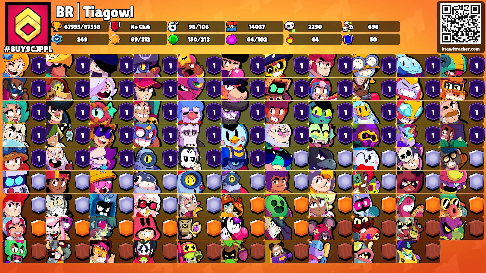 BR|Tiagowl's Ranks