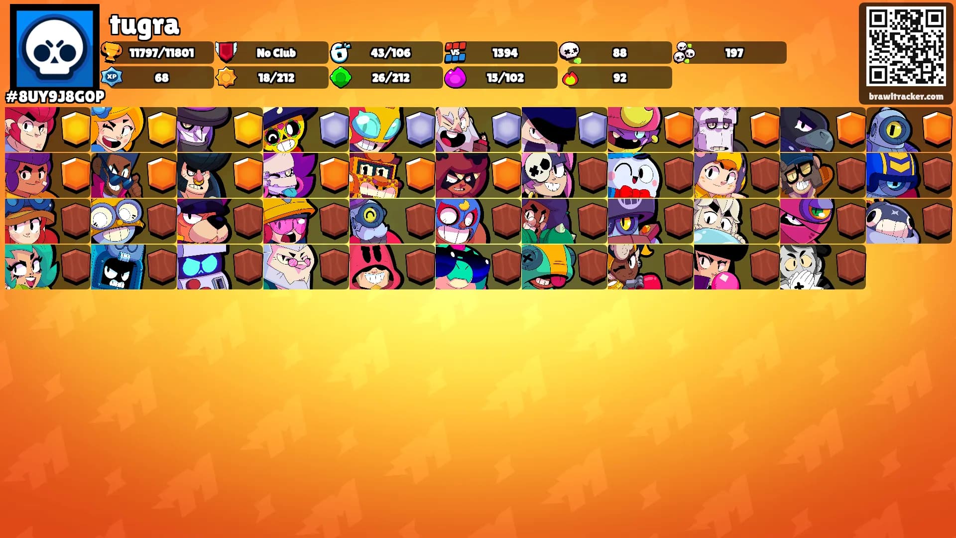 tugra's Ranks