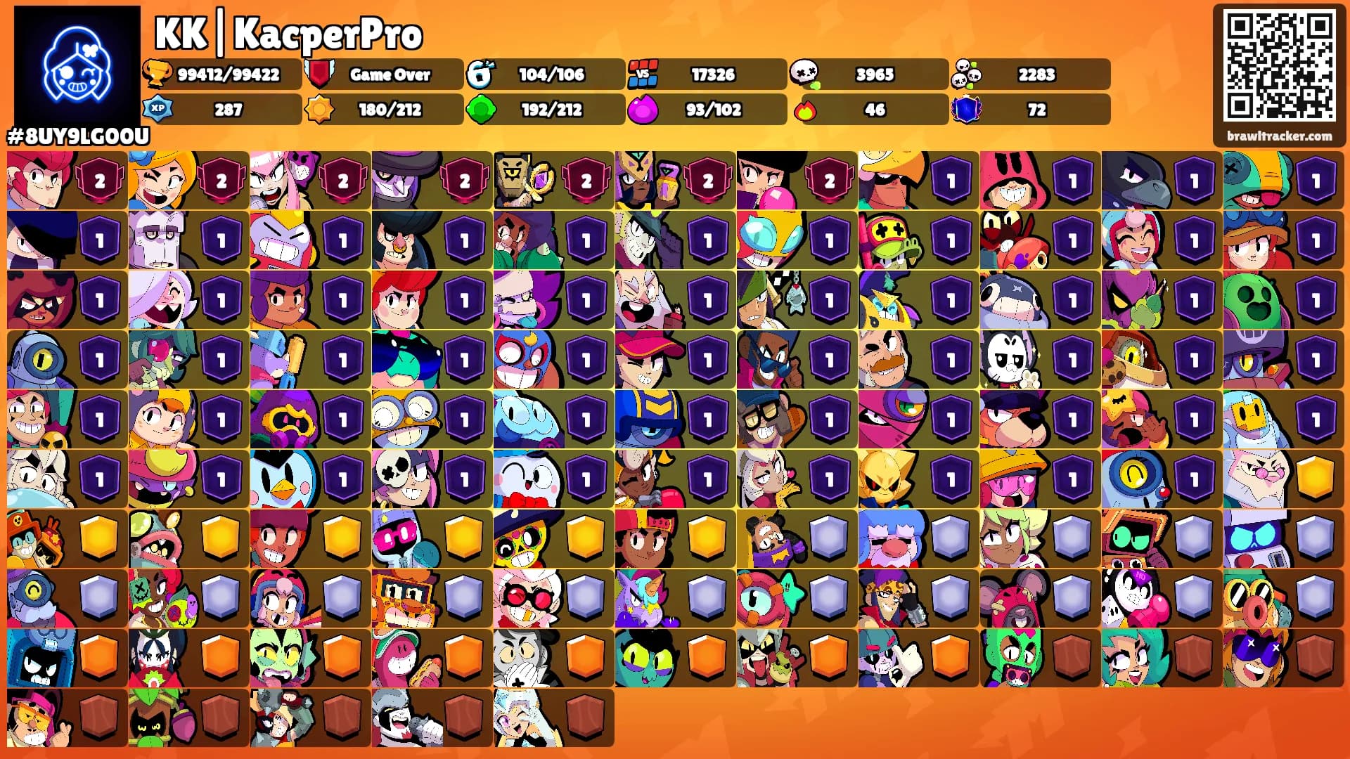 KK|KacperPro's Ranks