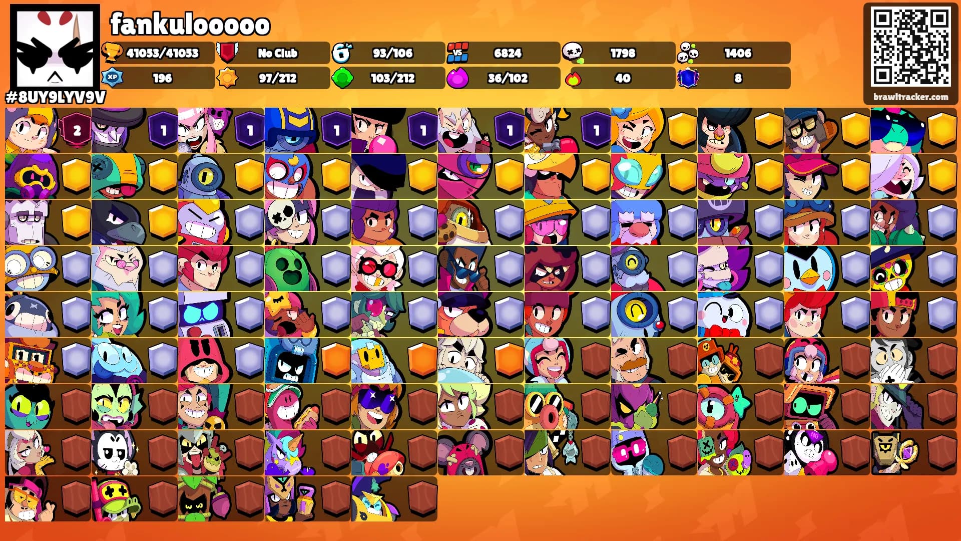 fankulooooo's Ranks