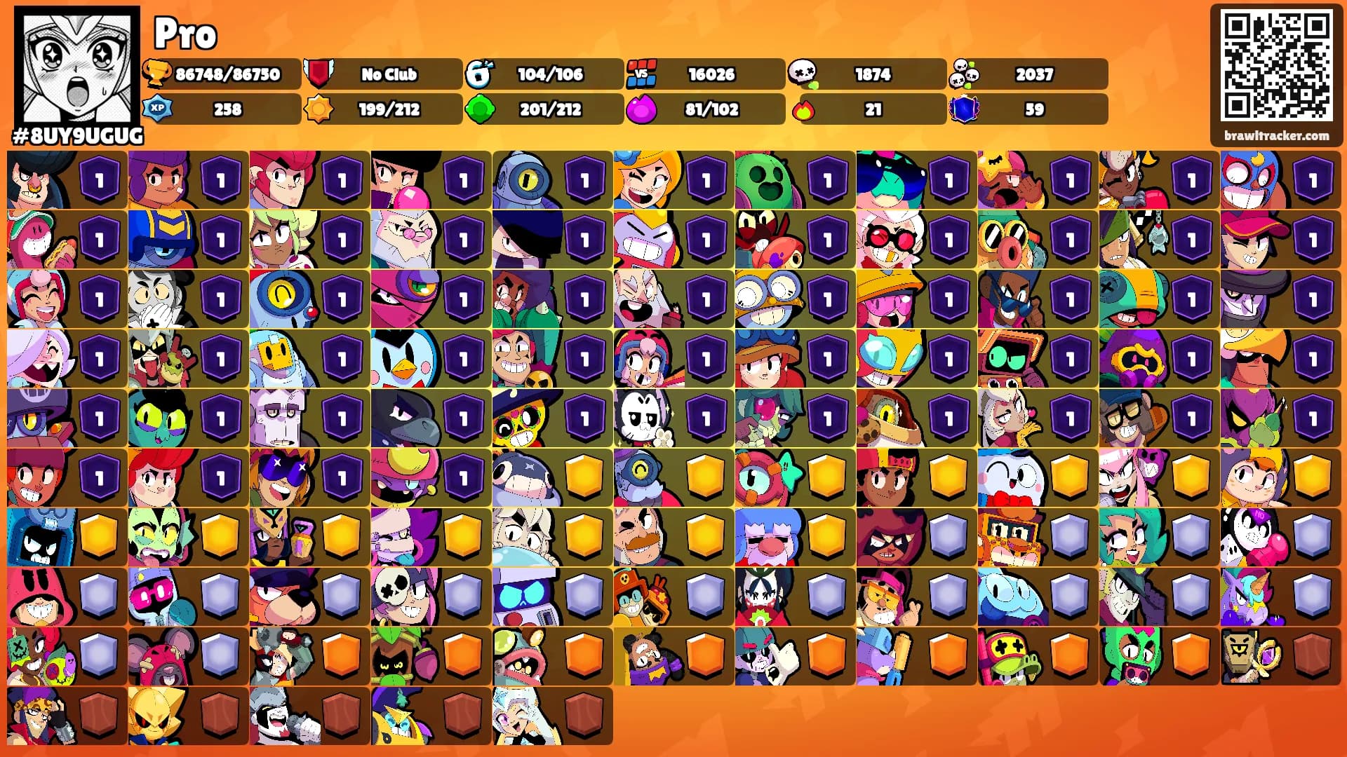 Pro's Ranks