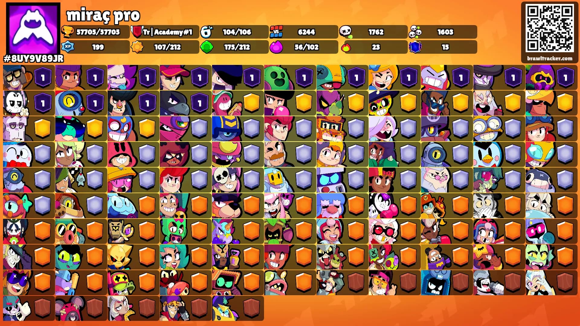miraç pro's Ranks