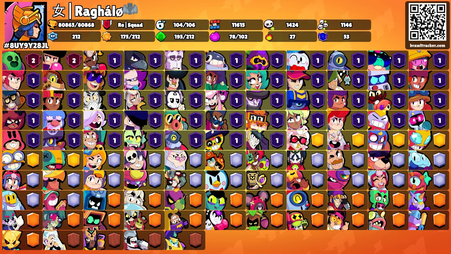 女|Raghálø🦇's Ranks