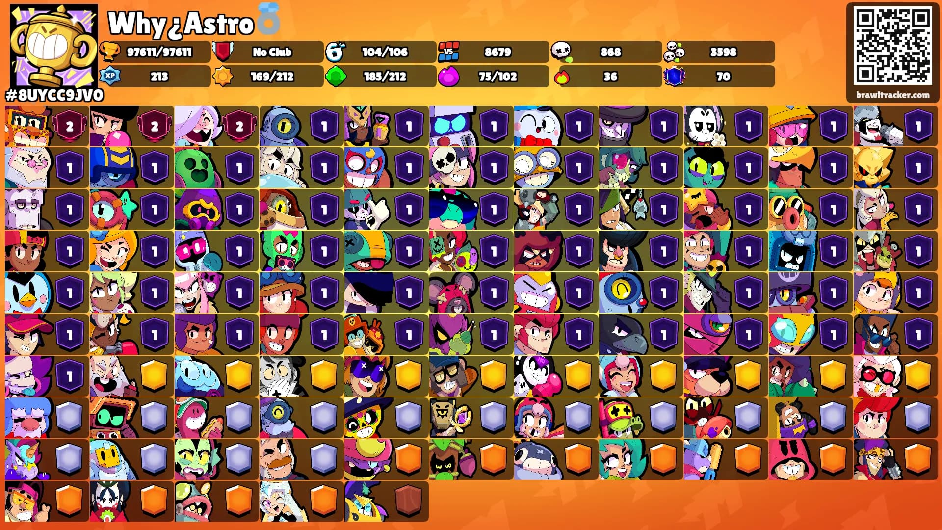 Why¿Astro💍's Ranks