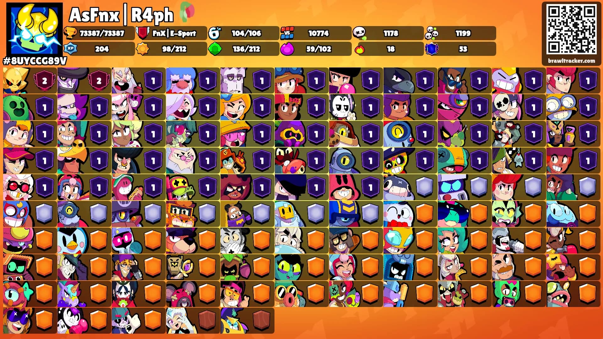 AsFnx|R4ph 🥀's Ranks