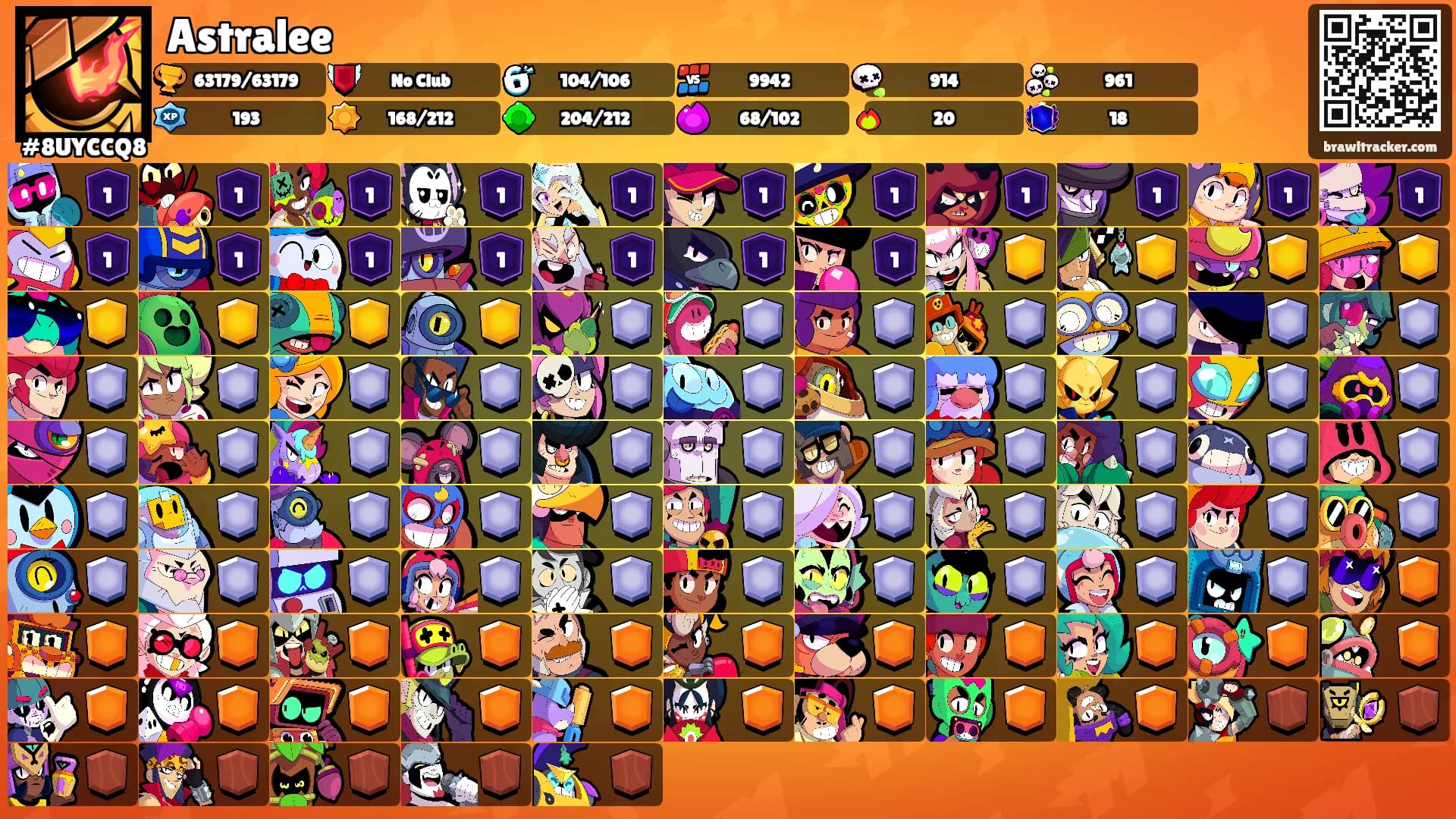 Astralee's Ranks