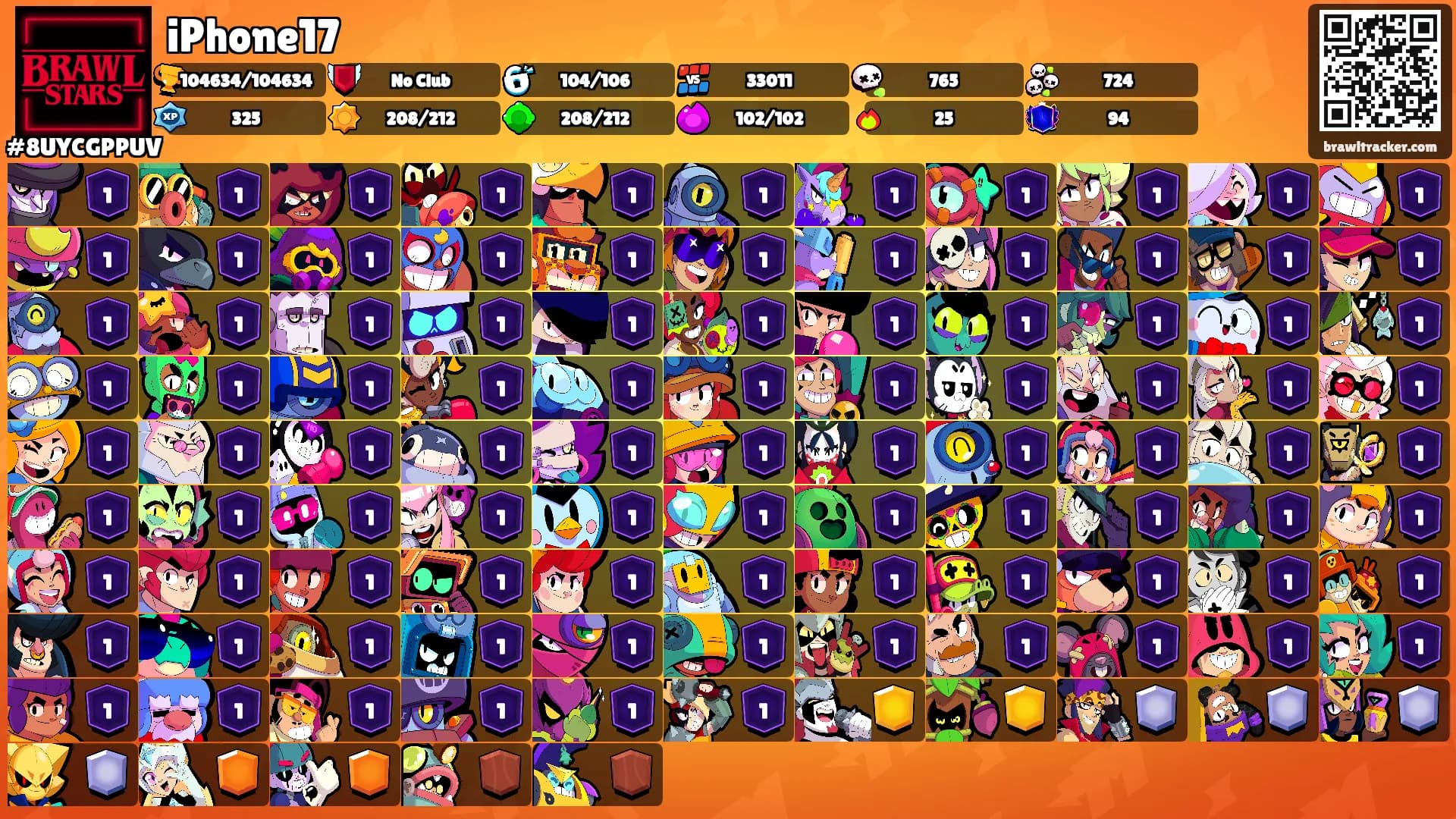 iPhone17's Ranks